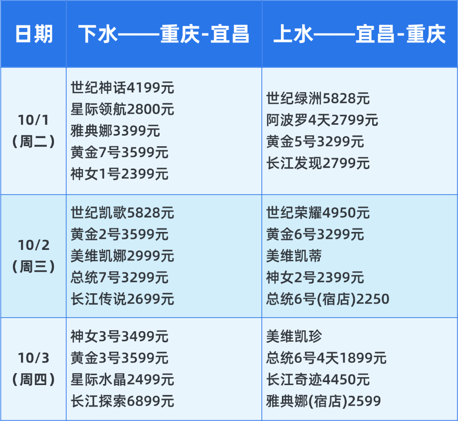 國慶三峽旅游預定
